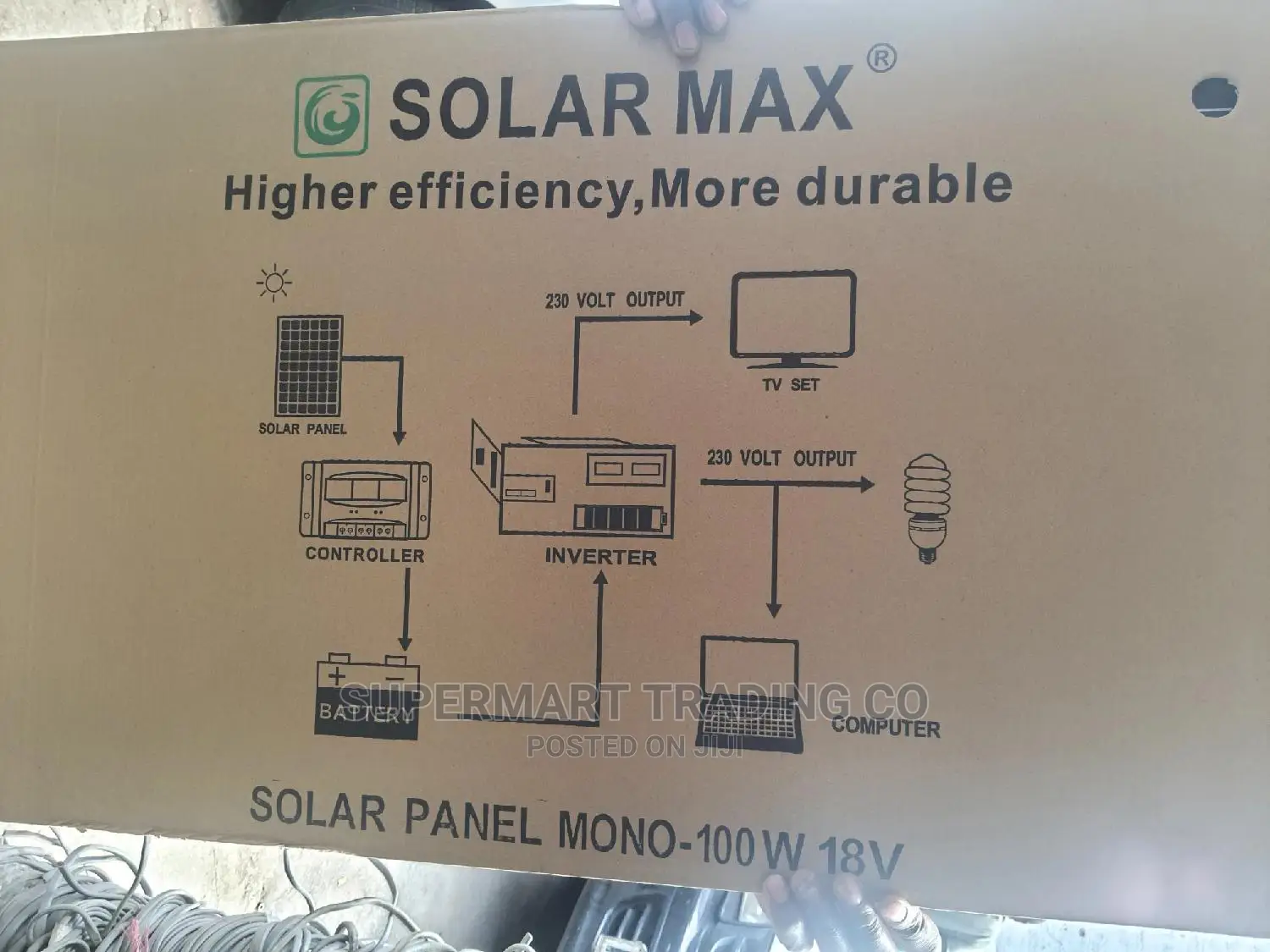 Solar Panel