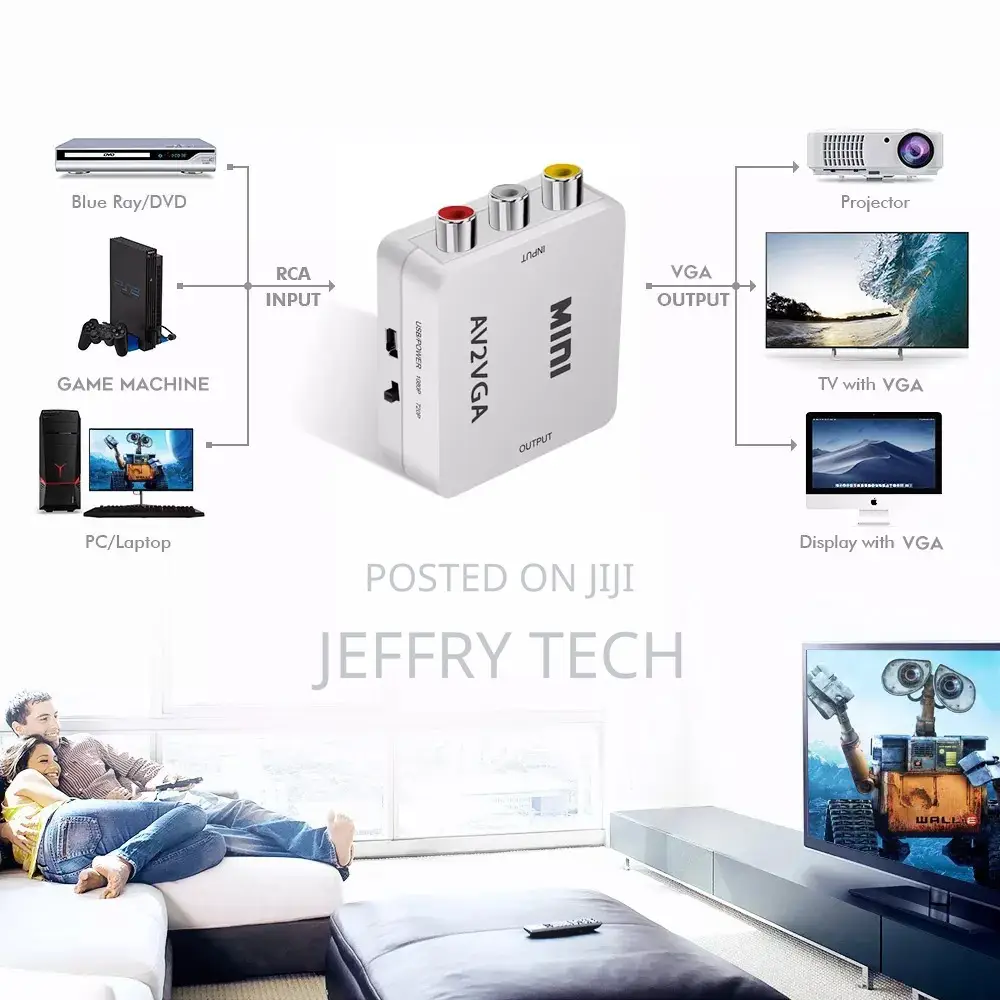 Uality Mini VGA to Video Converter Monitor Av to Vga Video C