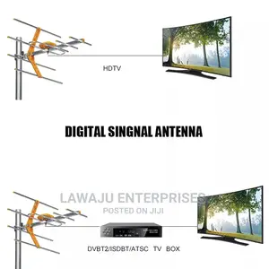 Digital Aerial