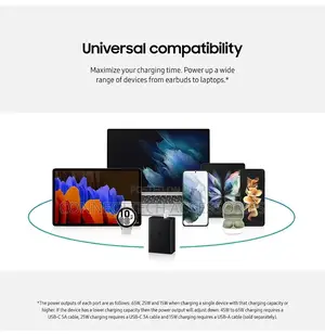Original Samsung 65W PD Power Adapter Trio