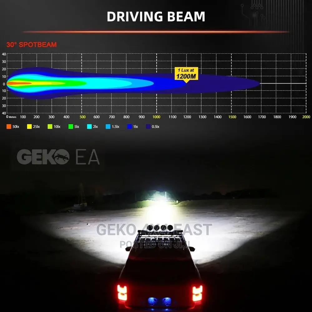 GEKO EA Spotlight 4X4 Offroad 7 Inch Driving Light G-Sl-D070