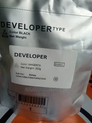 Best Performing Developers