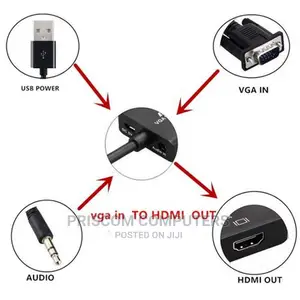 Vga to Hdmi Cable Converter Adapter