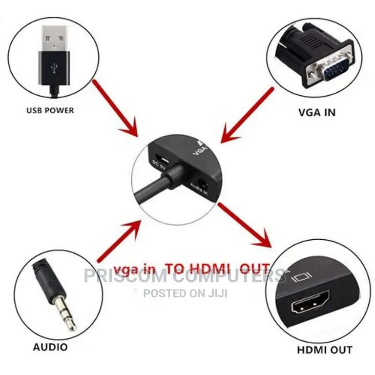 Vga to Hdmi Cable Converter Adapter