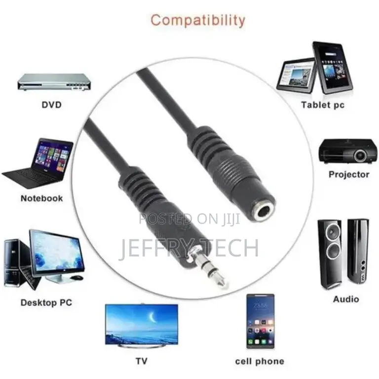 1.5 Meter 3.5mm Audio Stereo Jack Extension Cable | Male To