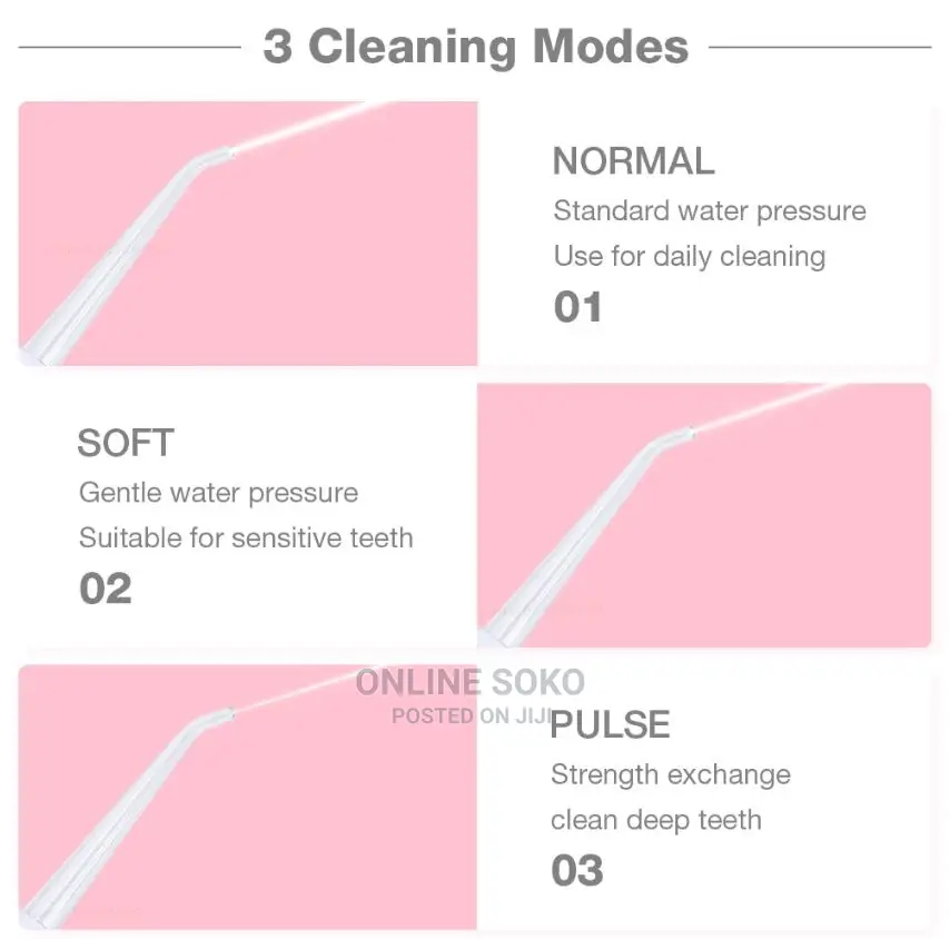 Portable Rechargeable Dental Oral Irrigator Water Flosser