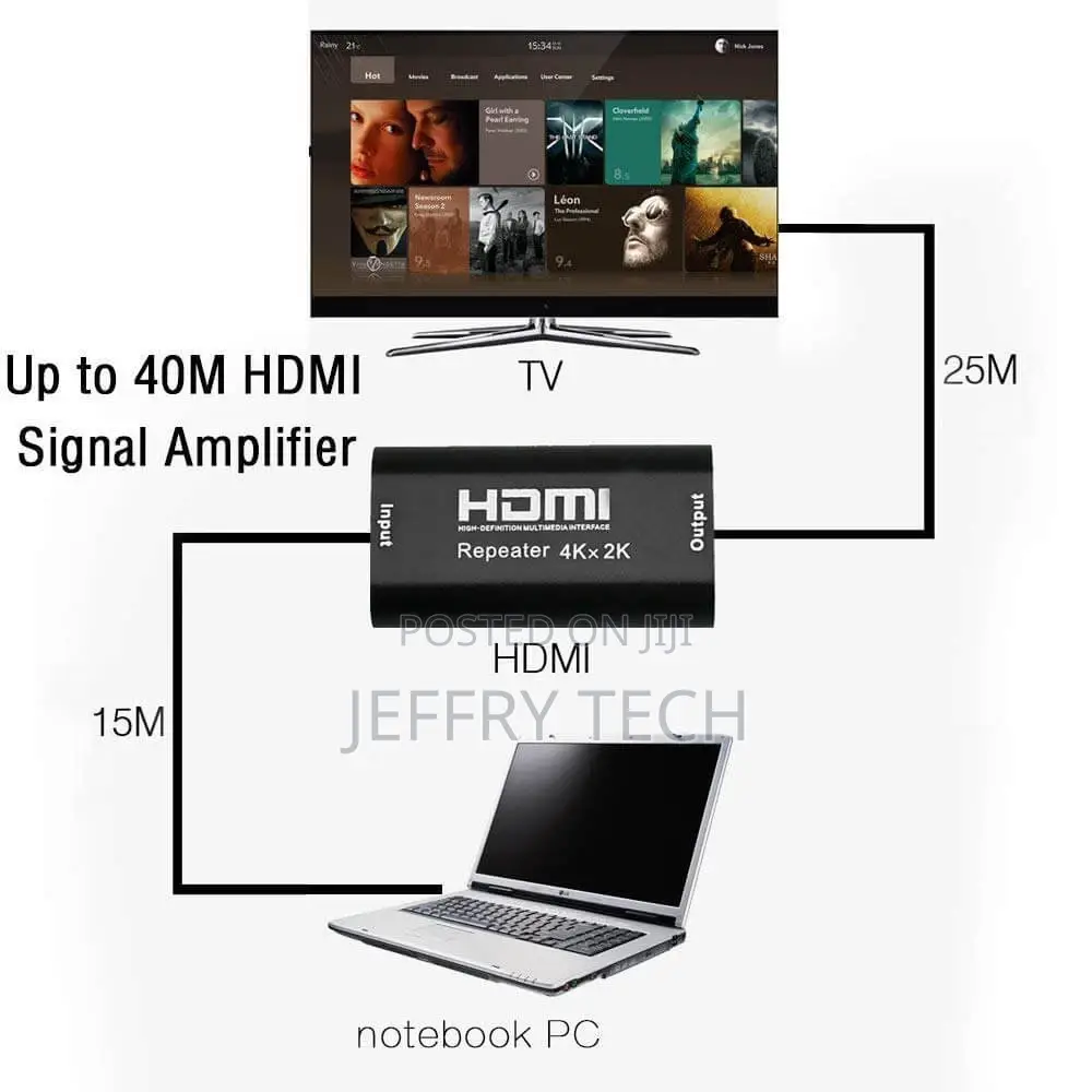 40m HDMI Repeater 4K