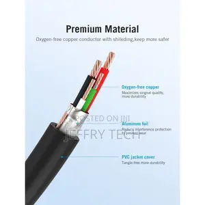 Vention USB2.0 a Male to Micro B Male Cable 2M Black