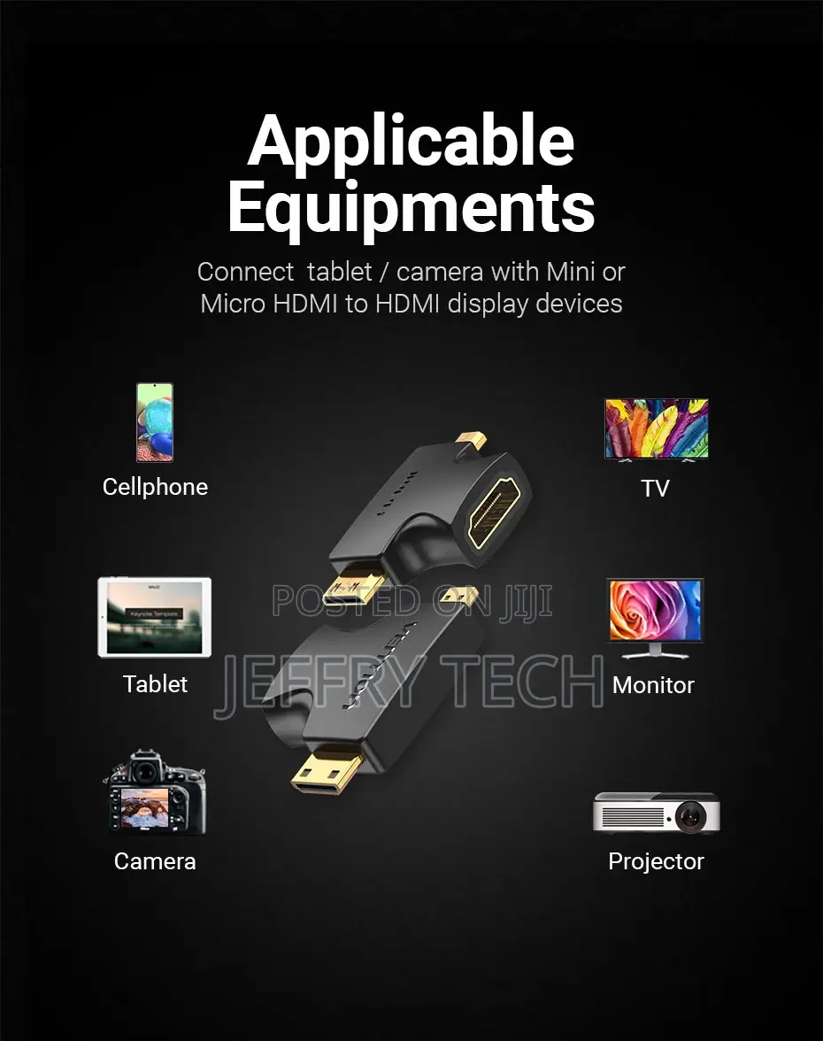 2 in 1 Mini HDMI and Micro HDMI Male to HDMI Female Adapter