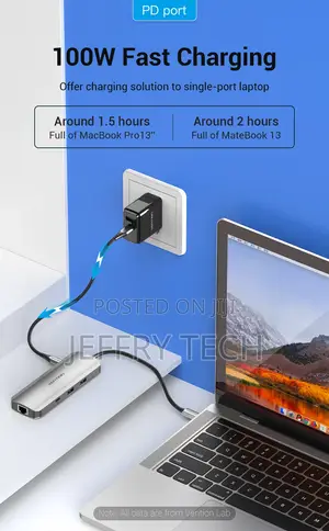 Vention Multi-Function USB-C 9-In-1 Docking Station