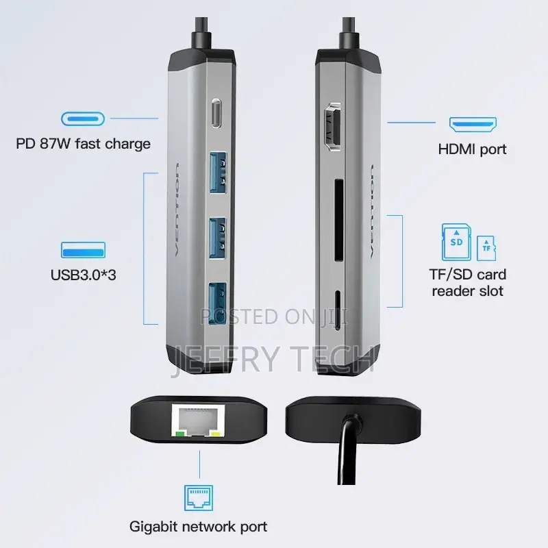 Vention Type C to Multi-Function 8 in 1 Docking Station – Ve