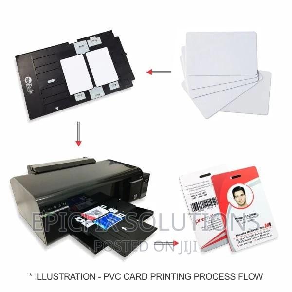 PVC Cards With Illustration - main view