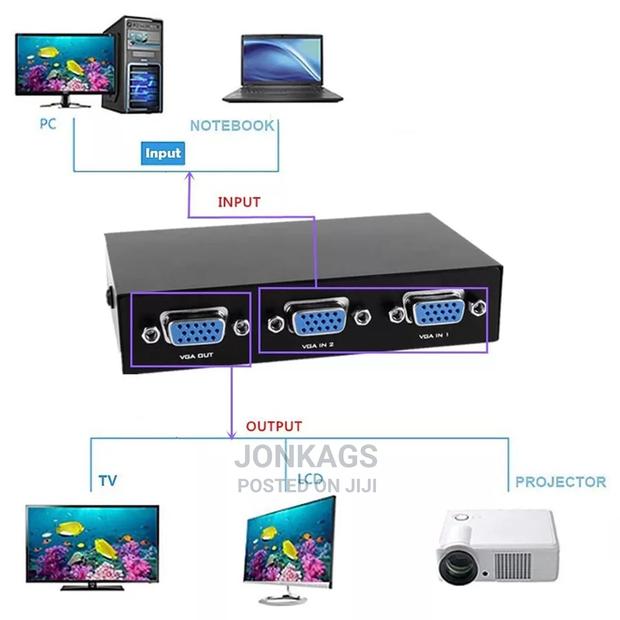 2 Port VGA Switch - thumbnail 6