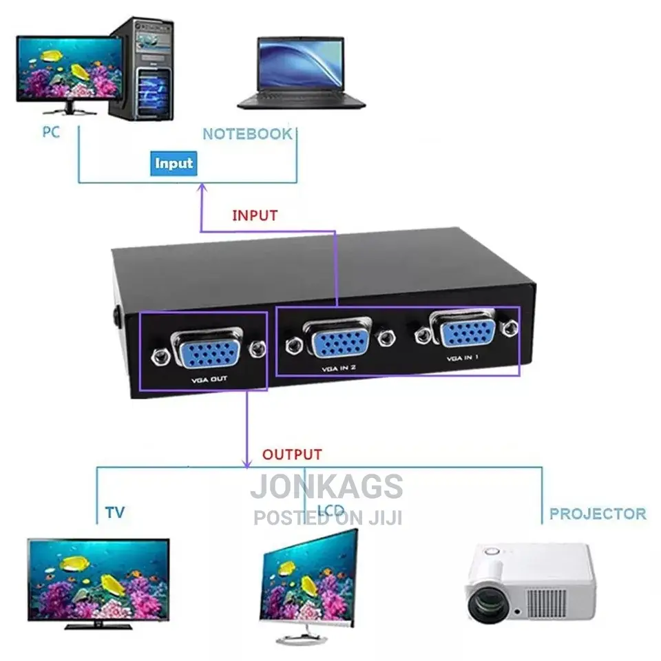 2 Port VGA Switch