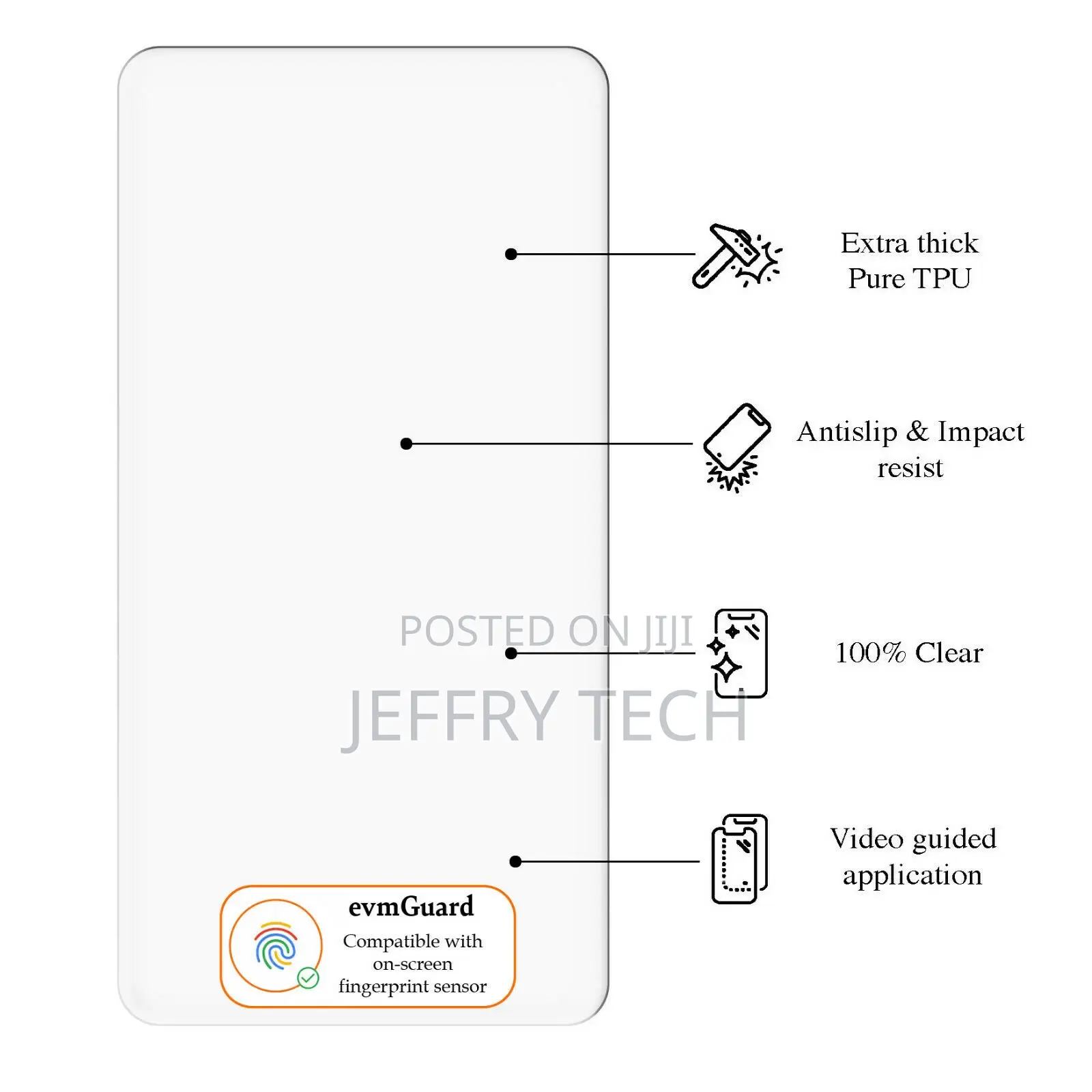 Screen Protector for Samsung Galaxy A13 5G Hydrogel Cover -