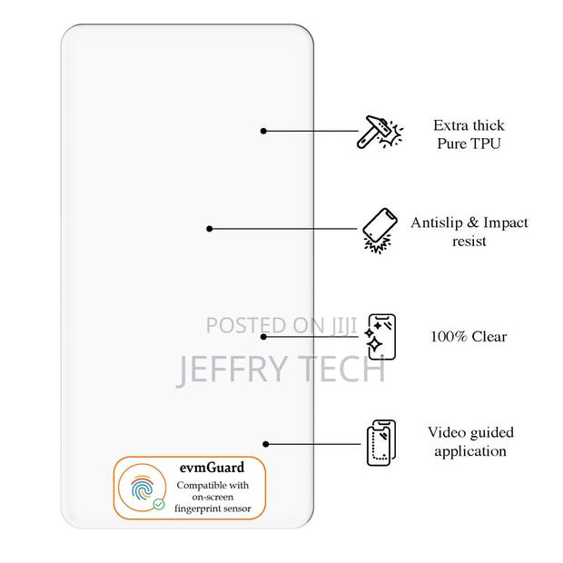 Screen Protector for Samsung Galaxy A13 5G Hydrogel Cover - - thumbnail 3