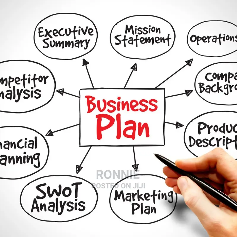 Business Plan Writing and Development W/ Financials
