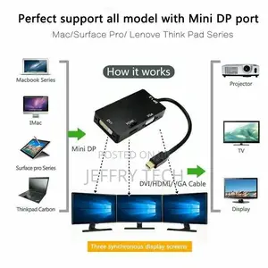 Thunderbolt Mini Display Port DP to HDMI DVI VGA Adapter Fit