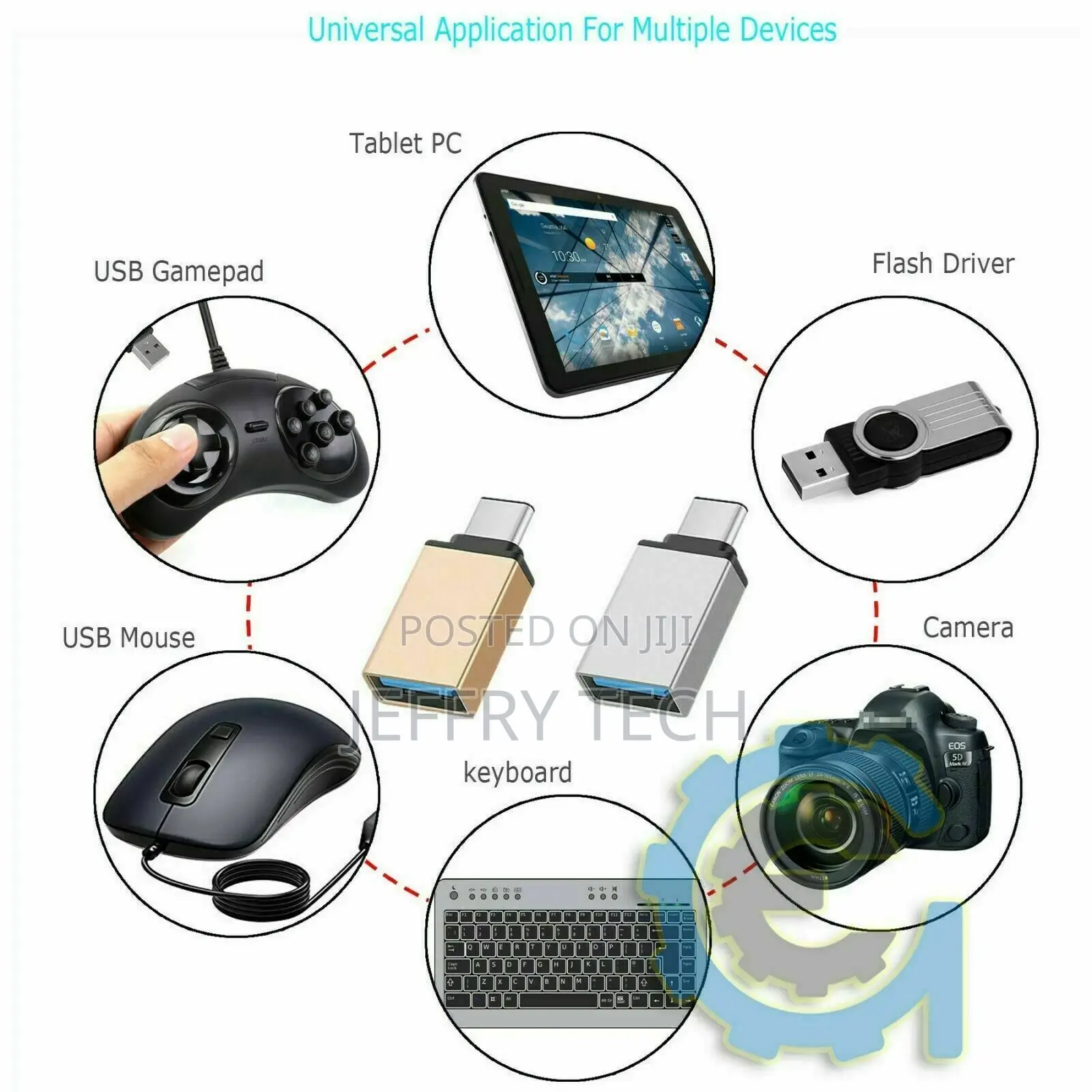 Lot USB C Male to USB a Female Adapter Sync Data Hub OTG Fun