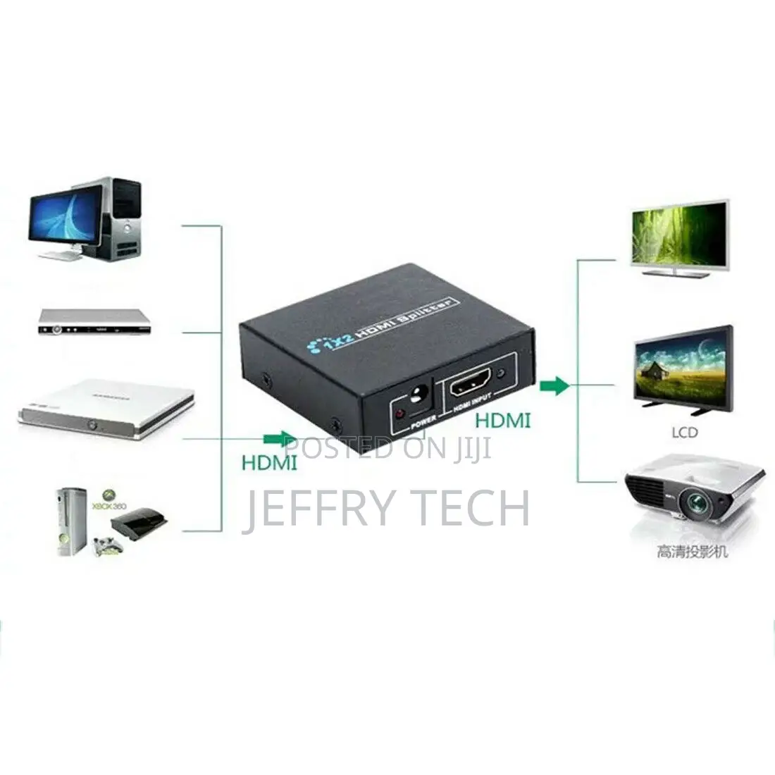 4kx2k V1.4 HDMI 1x2 Splitter Adapter With Amplifier Hdcp HD
