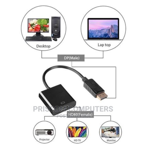 Display Port To HDMI,Display Port To VGA Converters