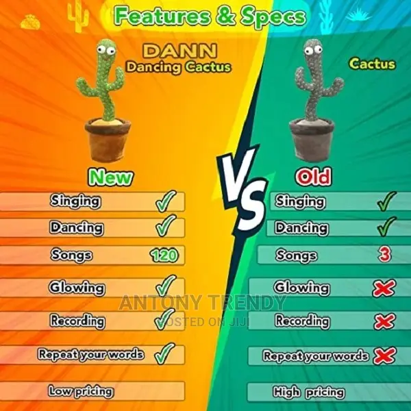 Dancing Cactus Repeat Talking Toy Electronic Plush Toys .