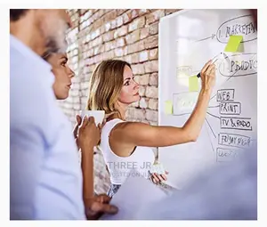 Teaching Whiteboards in Stock