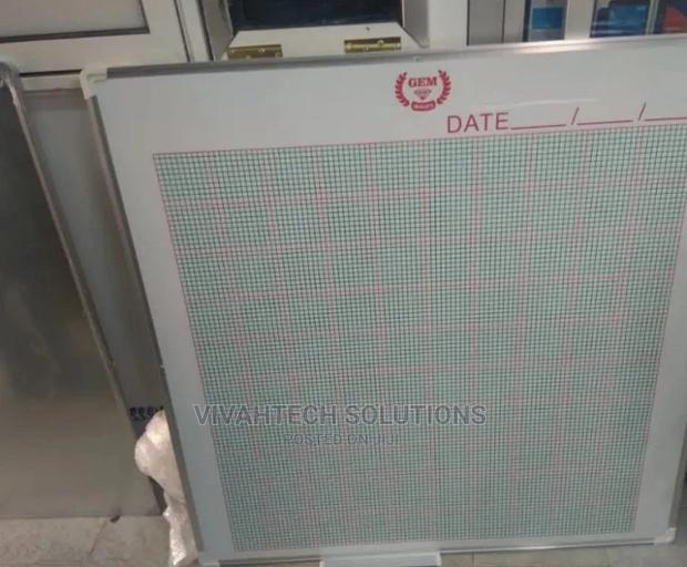 Graph Board 4×4 - main view