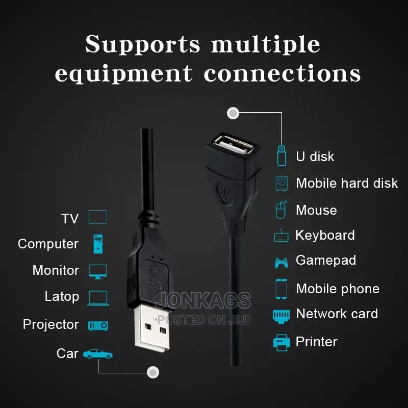 USB Female to USB Male