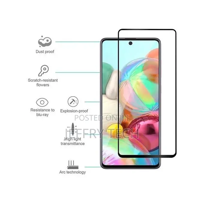 Samsung Galaxy A51 Full Cover Screen Protectors