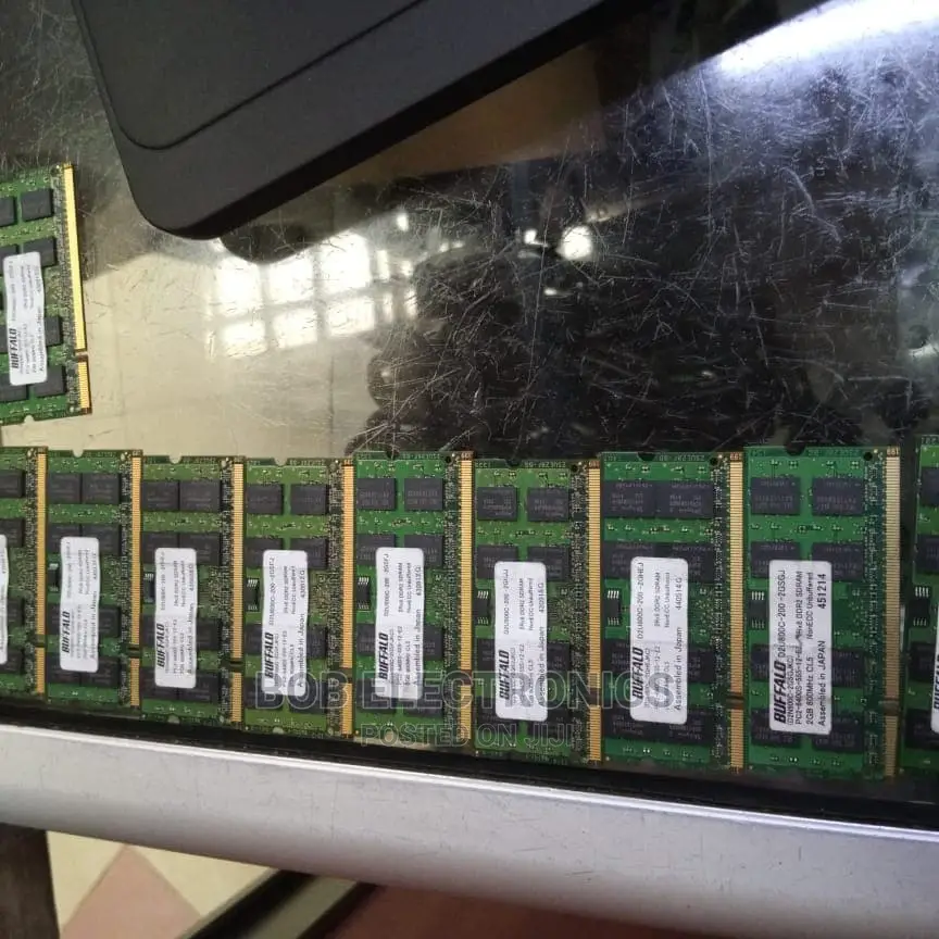 Rams on Wholesale Prices (Tested)