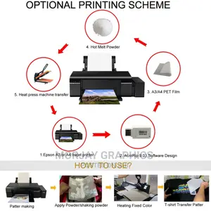 Effective DTF Print And Scan Modified Epson L805 Printer