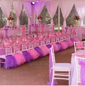 Kids Themed Birthday Parties