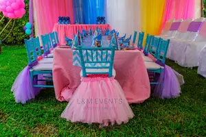 Kids Themed Birthday Parties