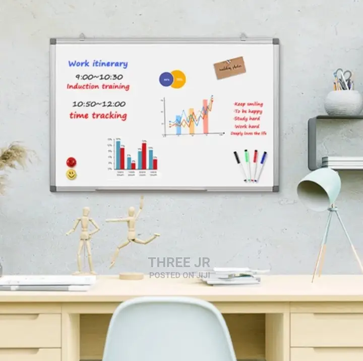 Home Whiteboards Available