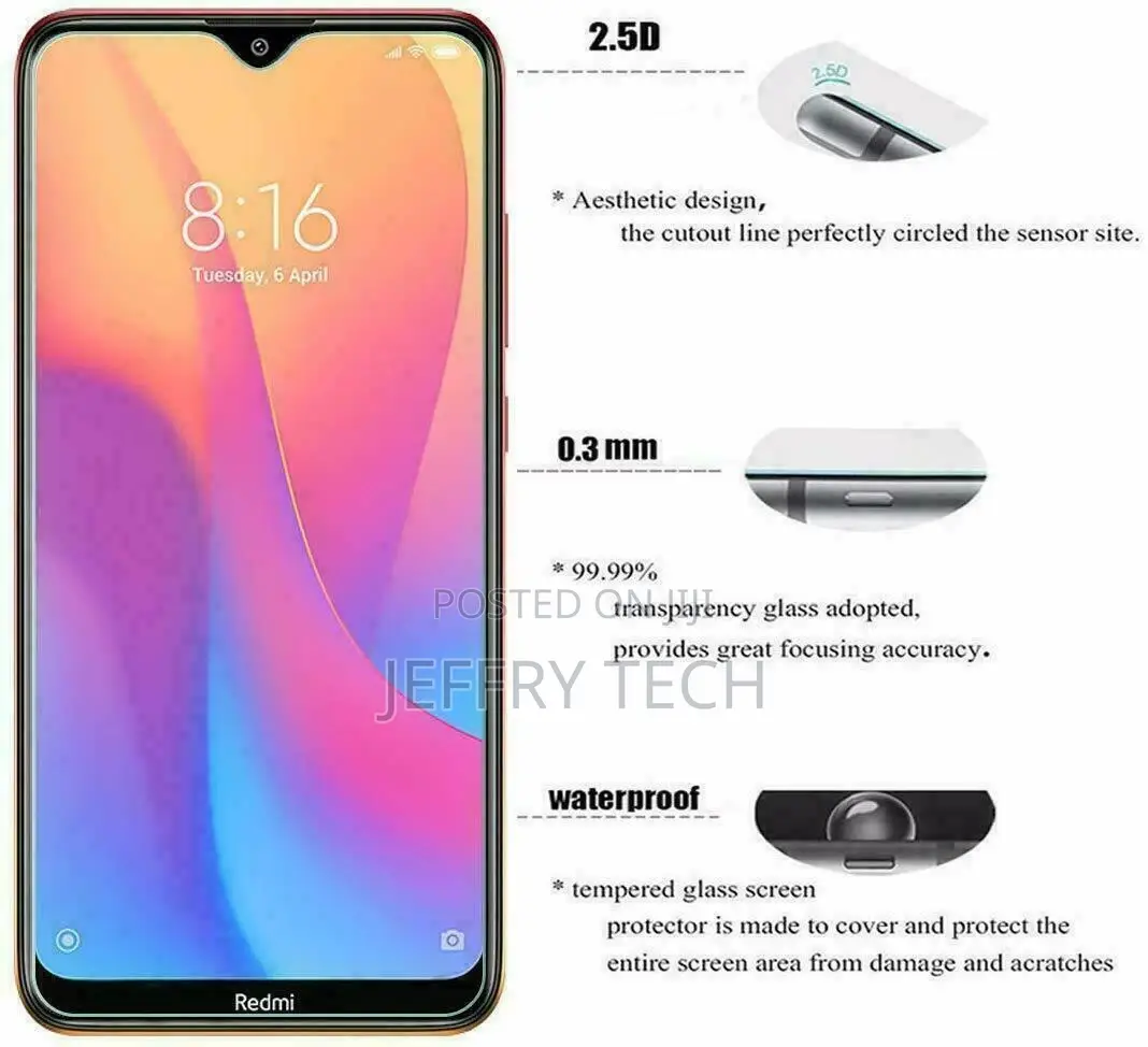 Samsung GALAXY M02 Full Cover Tempered Glass Screen Protecto