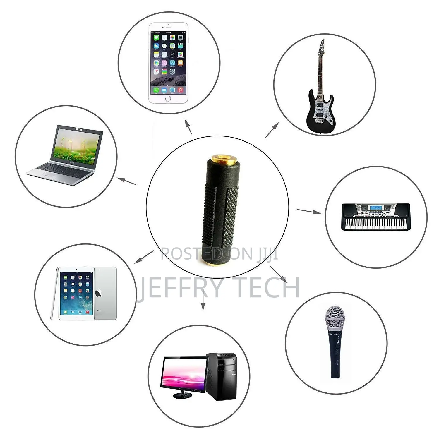3.5mm Aux Audio Adapter Extender Female to Female Coupler Ja