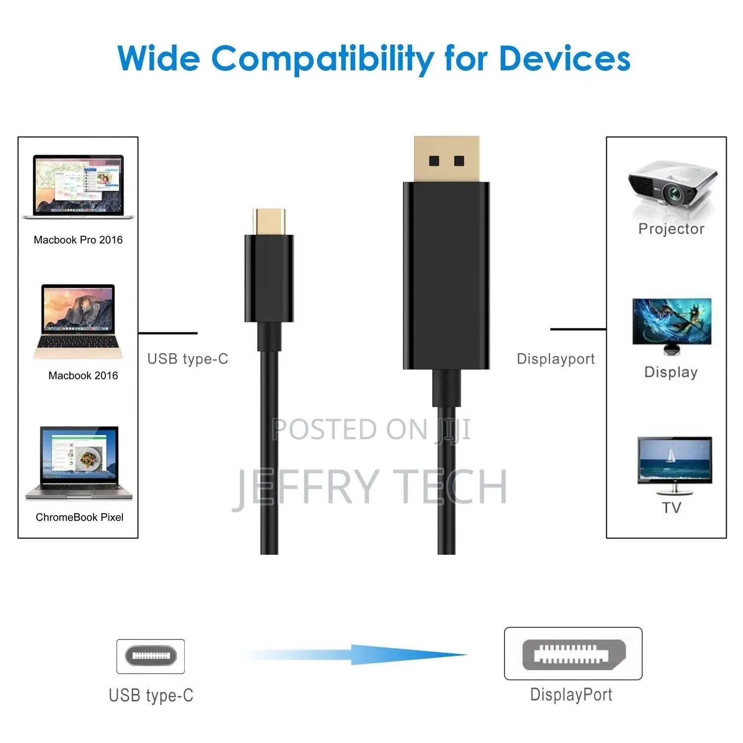 6FT USB Type C Male to Display Port Male Cable Adapter Conve