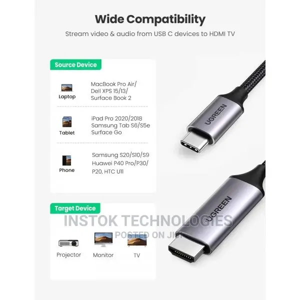 Ugreen USB C to HDMI Cable 4K 60hz USB Type C Thunderbolt 3
