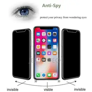 Anti-Spy Tempered Glass Private Screen Protector for iPhone
