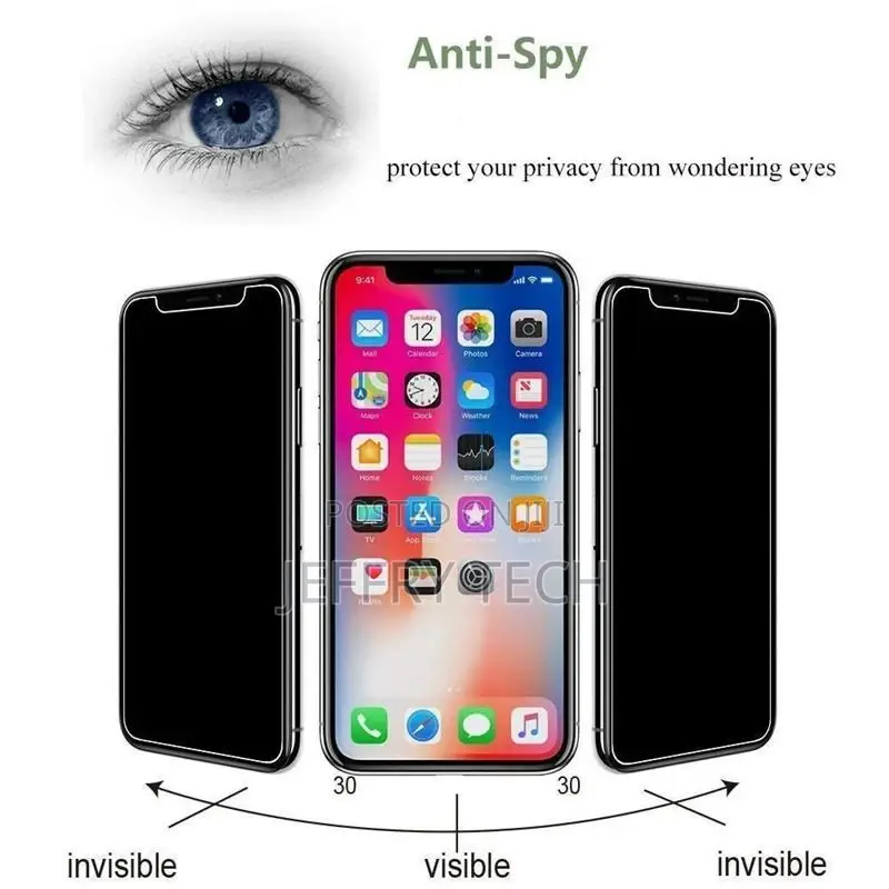 Anti-Spy Tempered Glass Private Screen Protector for iPhone