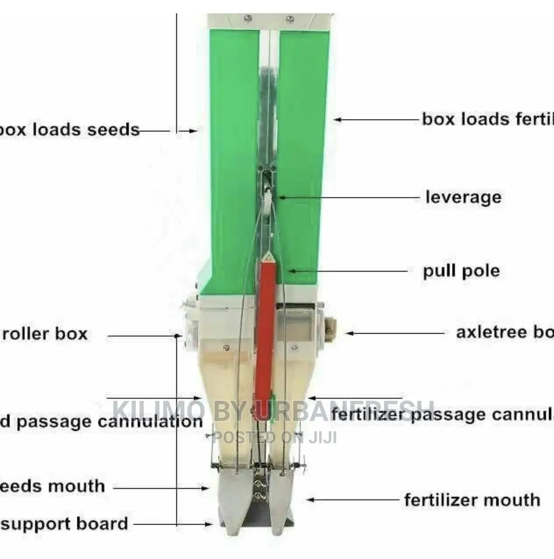 Double Barrel Jab Planter Seeds and Fertilizer