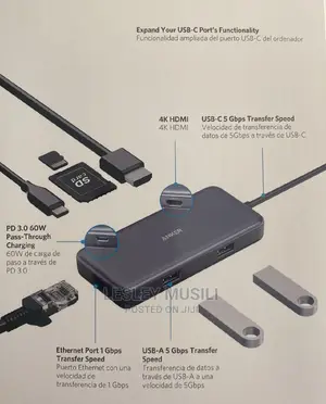 Anker 7 in 1 Usb C Hub
