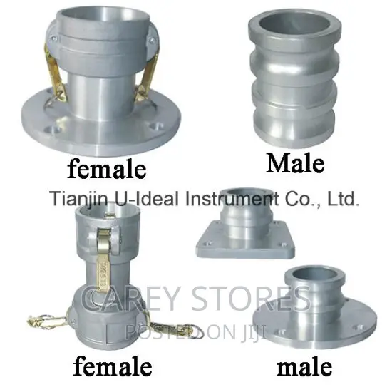 Coupling, Fittings, and Flanged Connection
