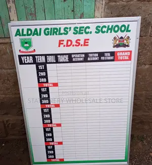 F.D.S.E Board 4ftx2ft