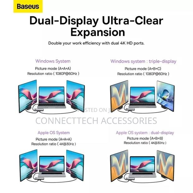 Baseus 9in1 USB C Hub Docking Station - thumbnail 7