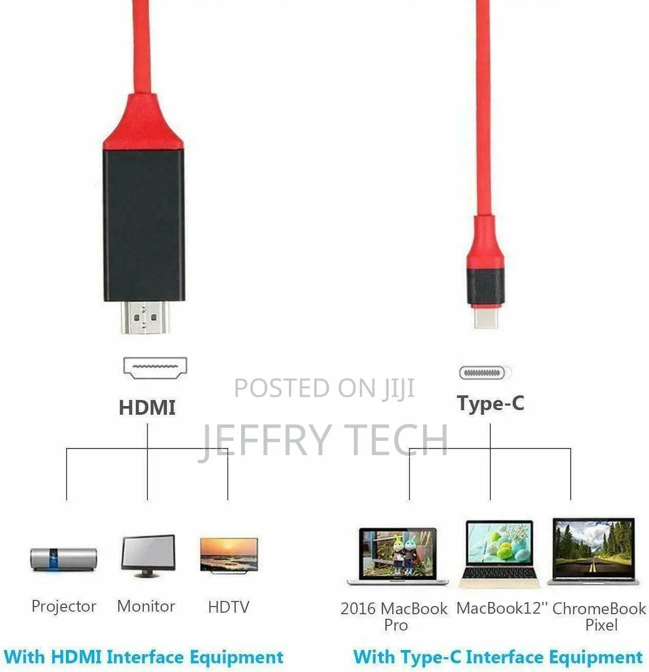 Usb Adapter Cable C Type C to Hdmi Tv for Samsung Xiaomi Hua