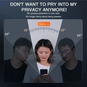 Anti-Spy Cover Privacy Tempered Glass for iPhone 11 12 13 Pr