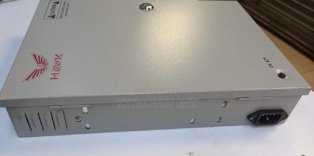 Unsurpassed 12v 20A Closed Power Supply for 16 CCTV