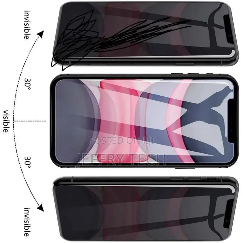 Samsung Galaxy S21 Anti Spy Tempered Glass Screen Protector